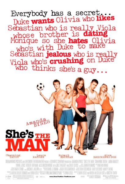 Movie poster for the film " She's the Man " featuring a group of five young actors against a white background. At the top, a humorous and convoluted tagline in red and black typewriter-style font reads: "Everybody has a secret... Duke wants Olivia who likes Sebastian who is really Viola whose brother is dating Monique so she hates Olivia who's with Duke to make Sebastian jealous who is really Viola who's crushing on Duke who thinks she'sa guy... "
The cast is positioned in a line below the text:
Robert Hoffman : On the far left, shirtless in brown cargo shorts, balancing a soccer ball on one finger.
Laura Ramsey : Standing with her arms crossed, wearing a cream top and a blue pleated skirt.
Amanda Bynes : Standing prominently in the center, wearing a red tank top, a black mini-skirt, and high heels.
Channing Tatum : Standing with arms folded, wearing a white tank top and blue jeans.
Alex Breckenridge : On the far right, wearing an orange tank top and flared jeans, holding a makeup compact and applying lipstick.
The film title is displayed in the bottom left in bold black and red lettering, with the lead cast names listed above the billing block at the bottom.